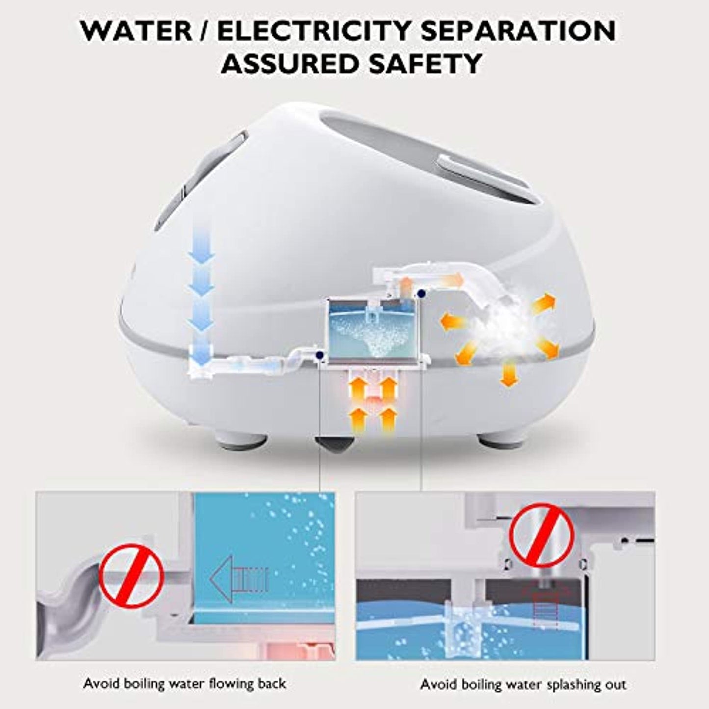 Steam Foot Bath/Spa Massager Foot Sauna Tub/ 3 Heat Levels -2 Adjustable Timers