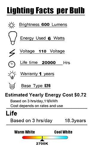 LUXON Half Chrome Light Dimmable LED Filament Vintage Bulb with Mirror 6W (60W