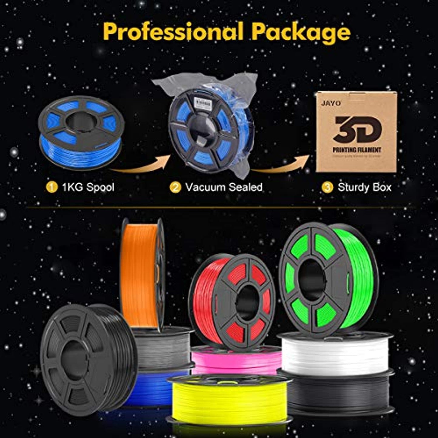 JAYO ABS 3D Printer Filament, 1.75 mm 5kg, 5 Colors, Blk, GY, Rd, Bl, Wt. NEW