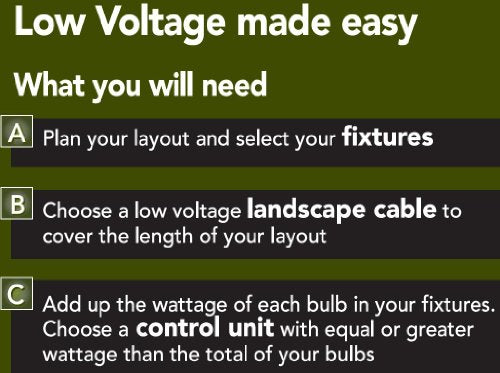 Moonrays 300W Low Voltage Control Box With Digital Photocell