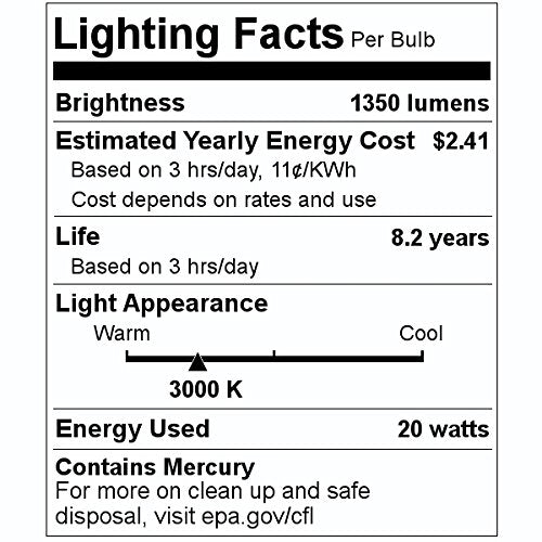 Philips 391201 - F20T12/SOFT WHITE/24" ALTO Straight T12 Fluorescent Tube Light Bulb