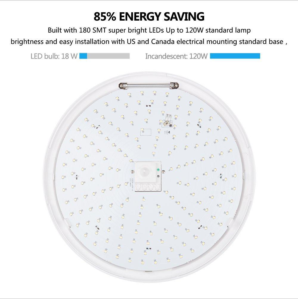 Pure White LED Ceiling Wall Surface Mount Microwave Motion Activated Smart LED..