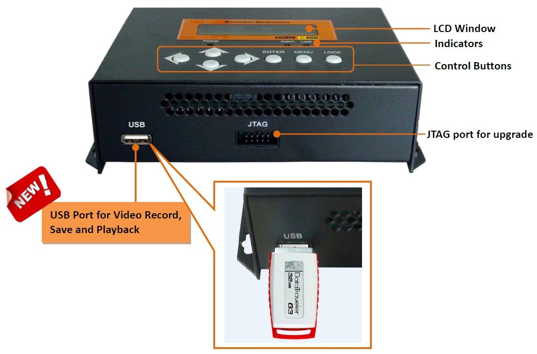 NEW Tech Digital HDMI SD Video to Digital DVB-C RF Encoder Modulator with USB