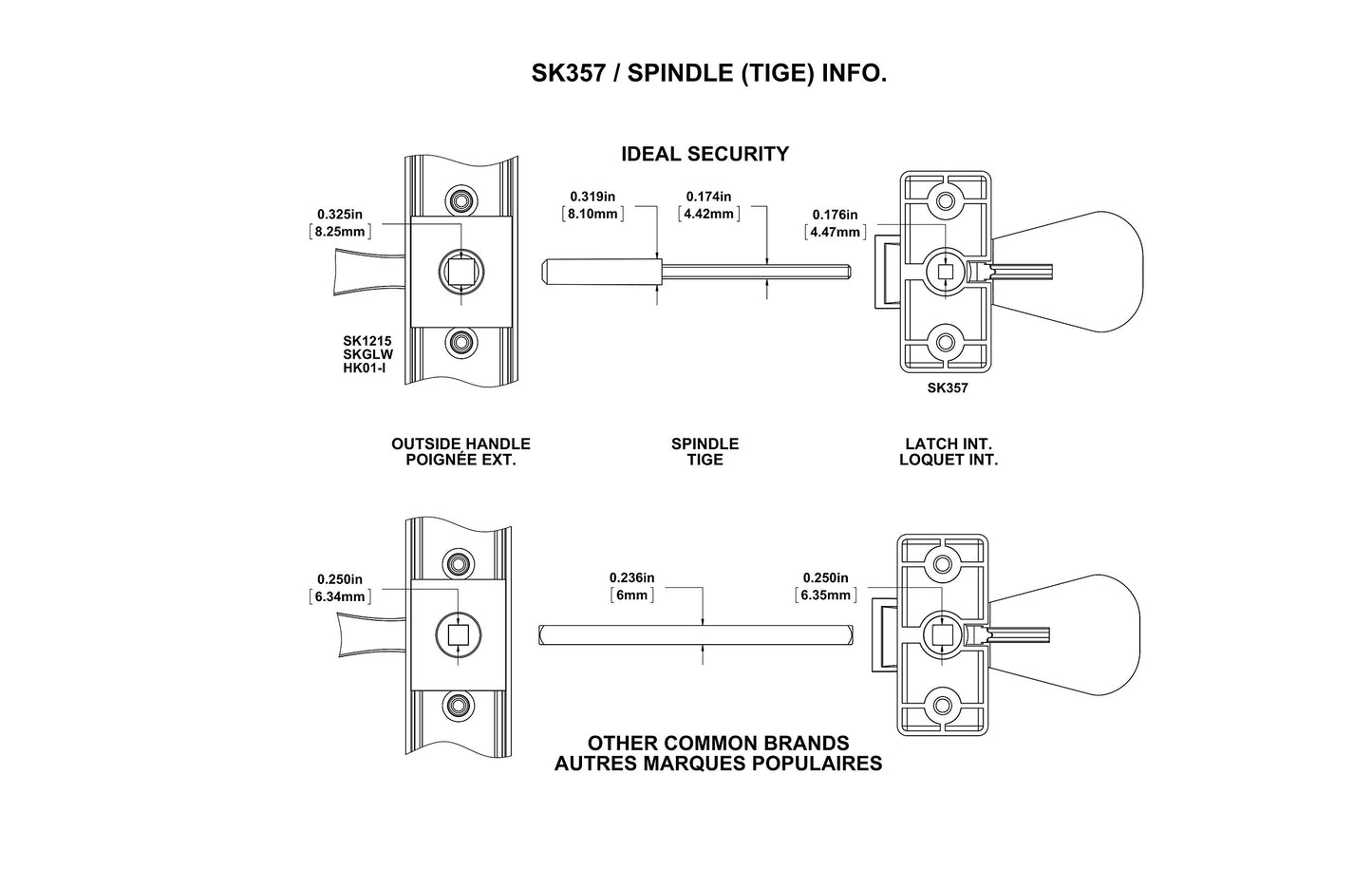 Ideal Security Inc. SKGLWAB GL Lever Set for Storm and Screen Doors A A Touch of Class, Easy to Install, 2-Piece, Antique Brass