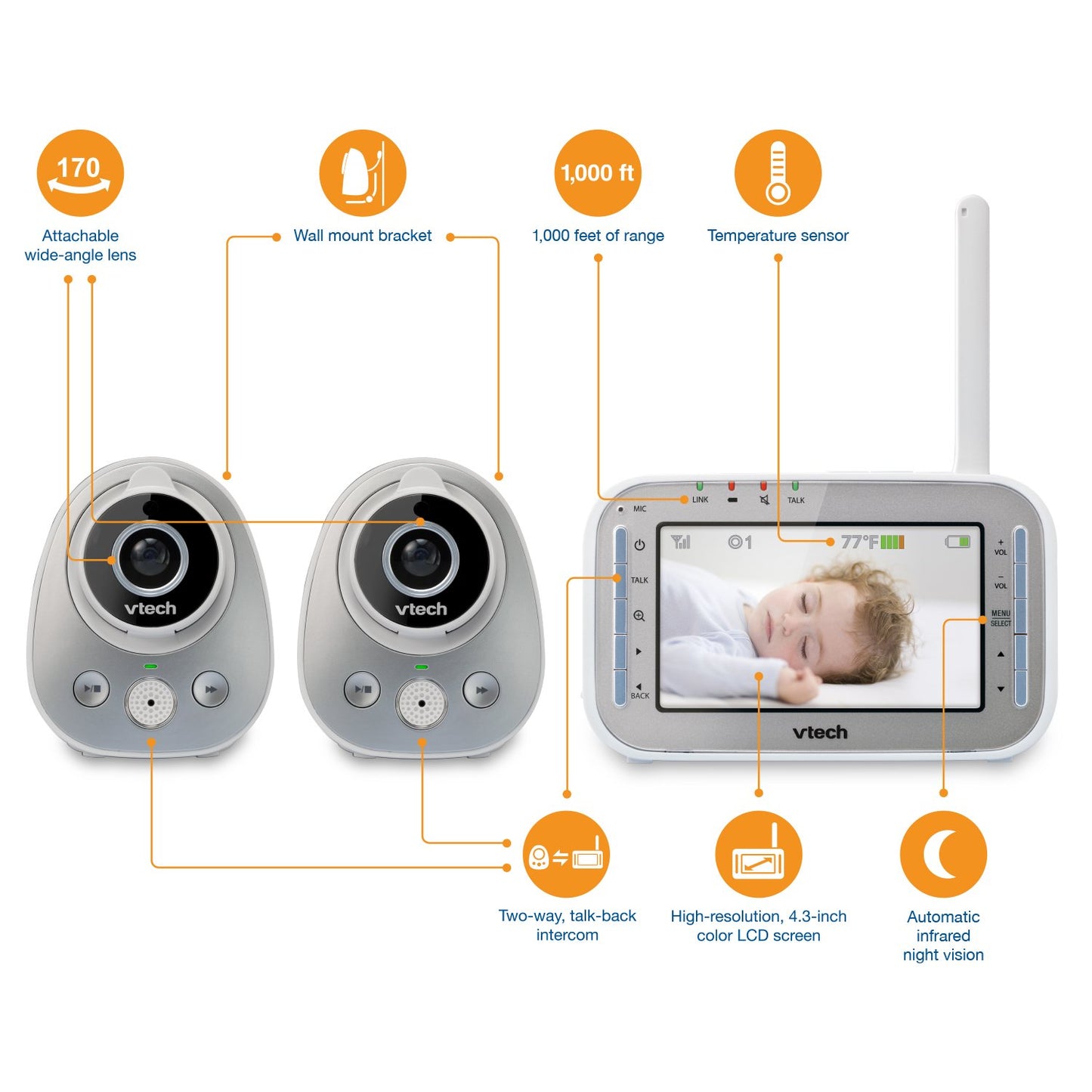 VTech VM342-2 Video Baby Monitor with 170-Degree Wide-Angle Lens for Panoramic..