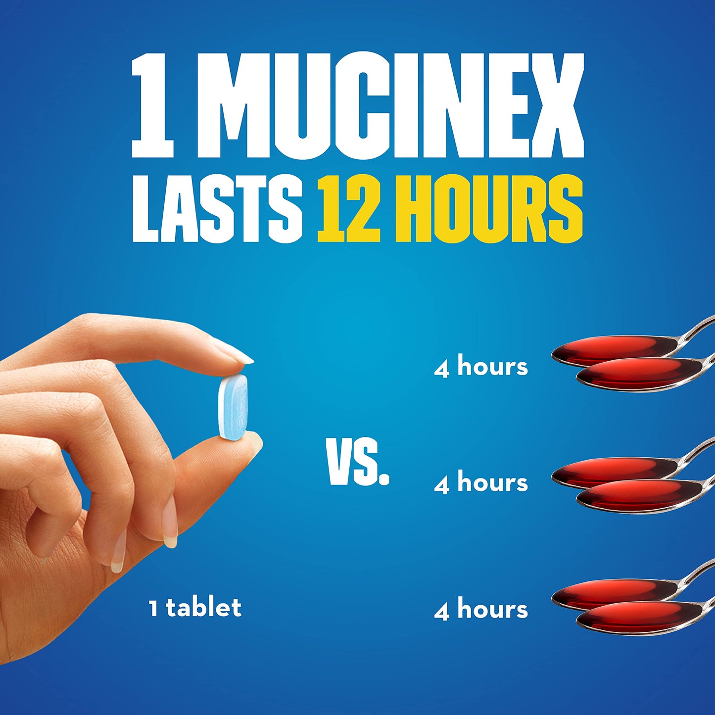 100 ct Mucinex Guaifenesin 600mg Extended Release Bi-Layer Tablets 12HR EXP 2024