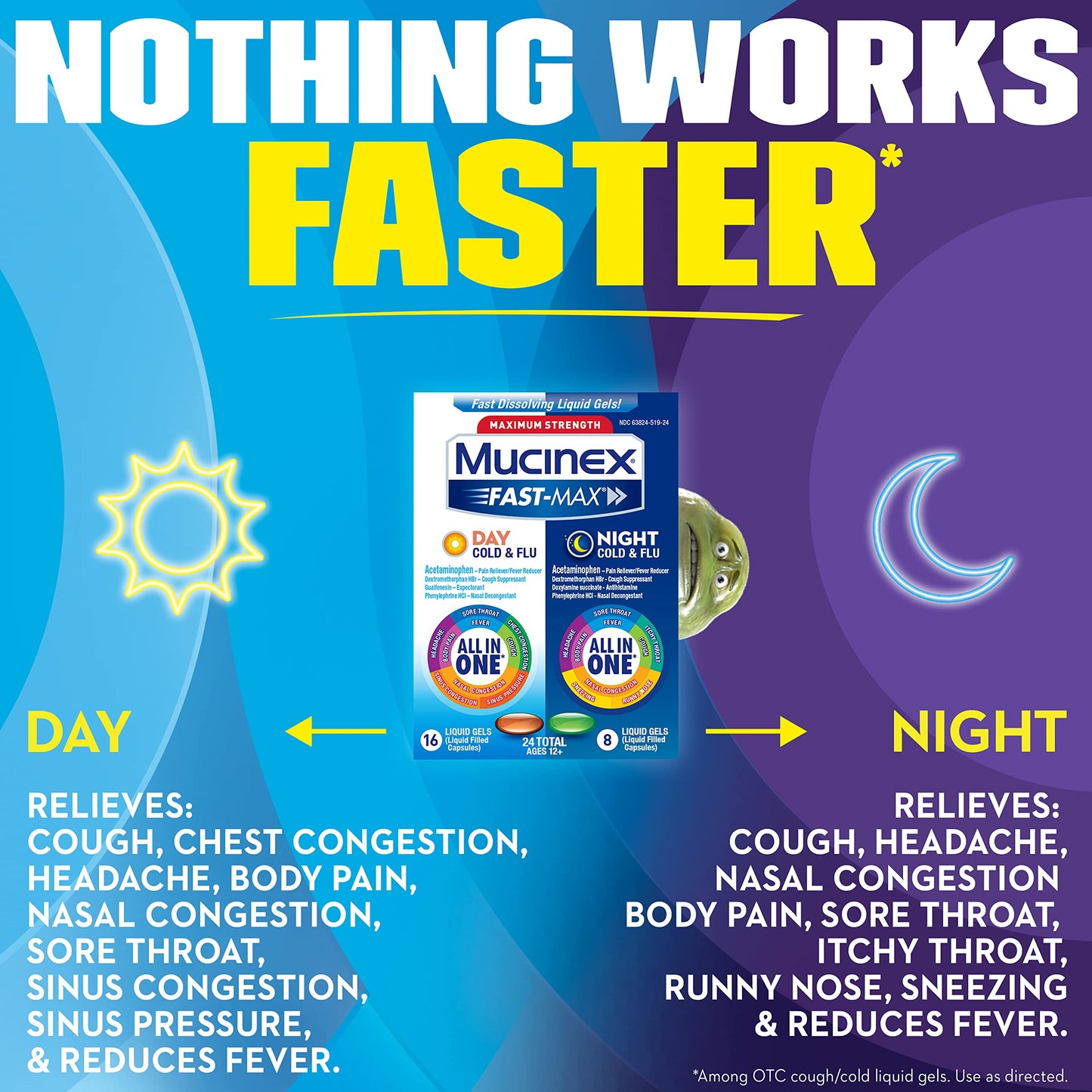 Mucinex Maximum Strength Fast-Max Day Severe Cold and Night Cold Flu Liquid 7/23