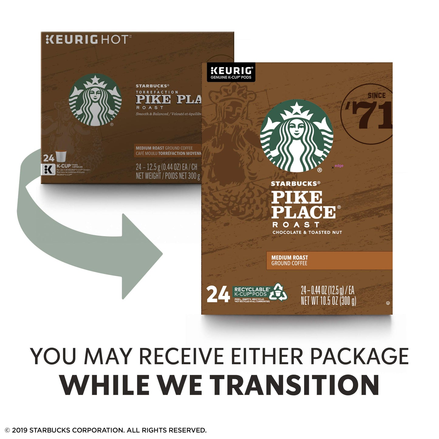 Starbucks Pike Place Roast Medium Roast Coffee Keurig BB November 2019