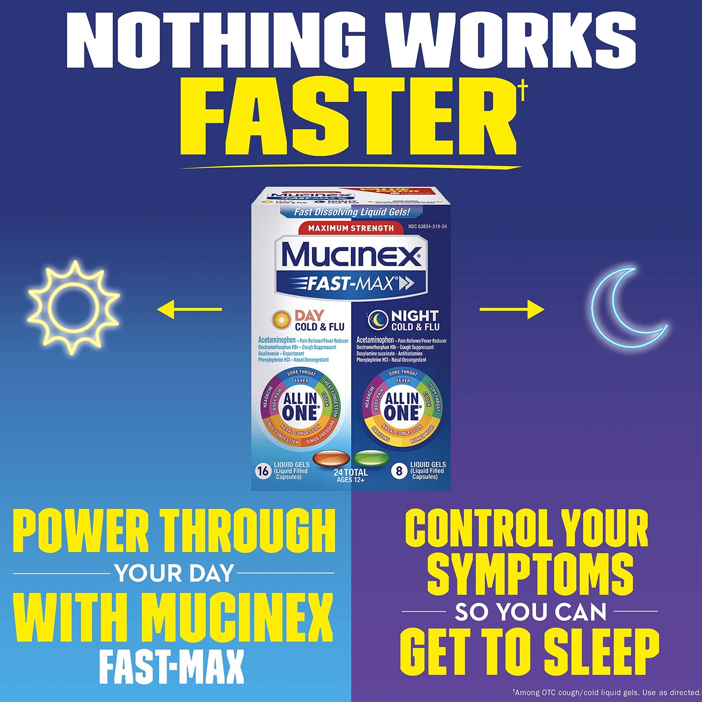 Mucinex Maximum Strength Fast-Max Day Severe Cold and Night Cold Flu Liquid 9/23